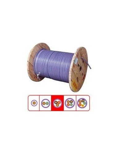 Imsa Payton Cu Mts. Cable 3 X 70...